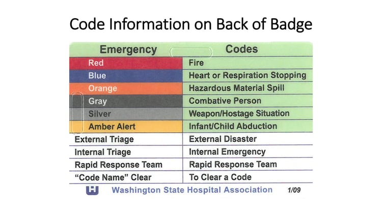Emergency Codes 2