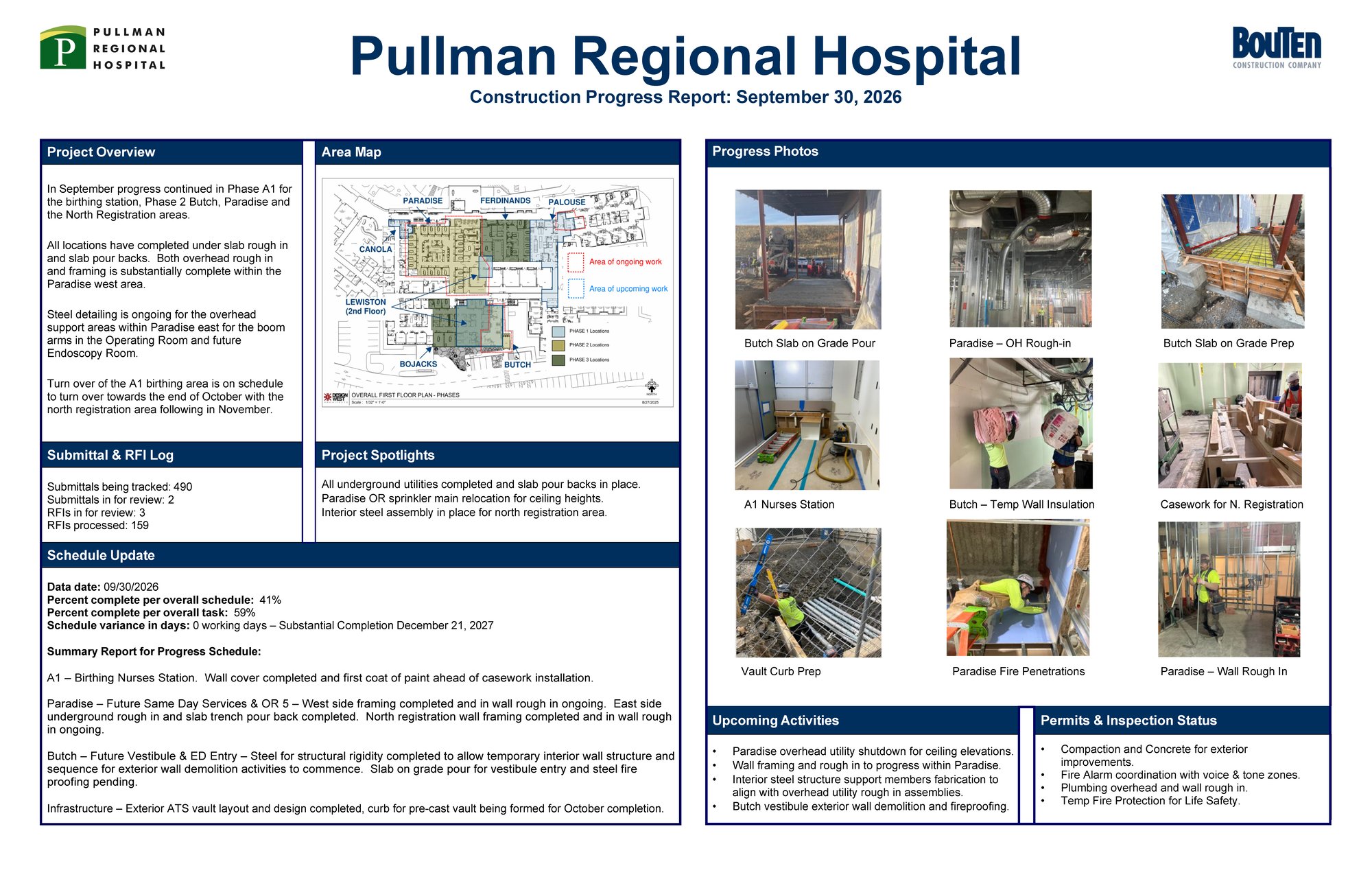 OCT BOARD L-015 PRH - 2026.9.30_Monthly Summary OCT BOARD L-015 PRH - 2026.9.30_Monthly Summary