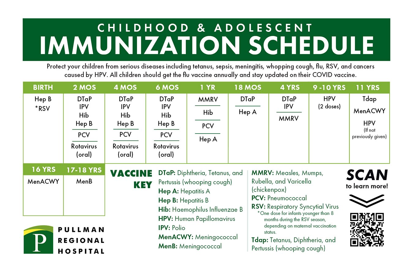 Pullman Regional_Immunization Post Card