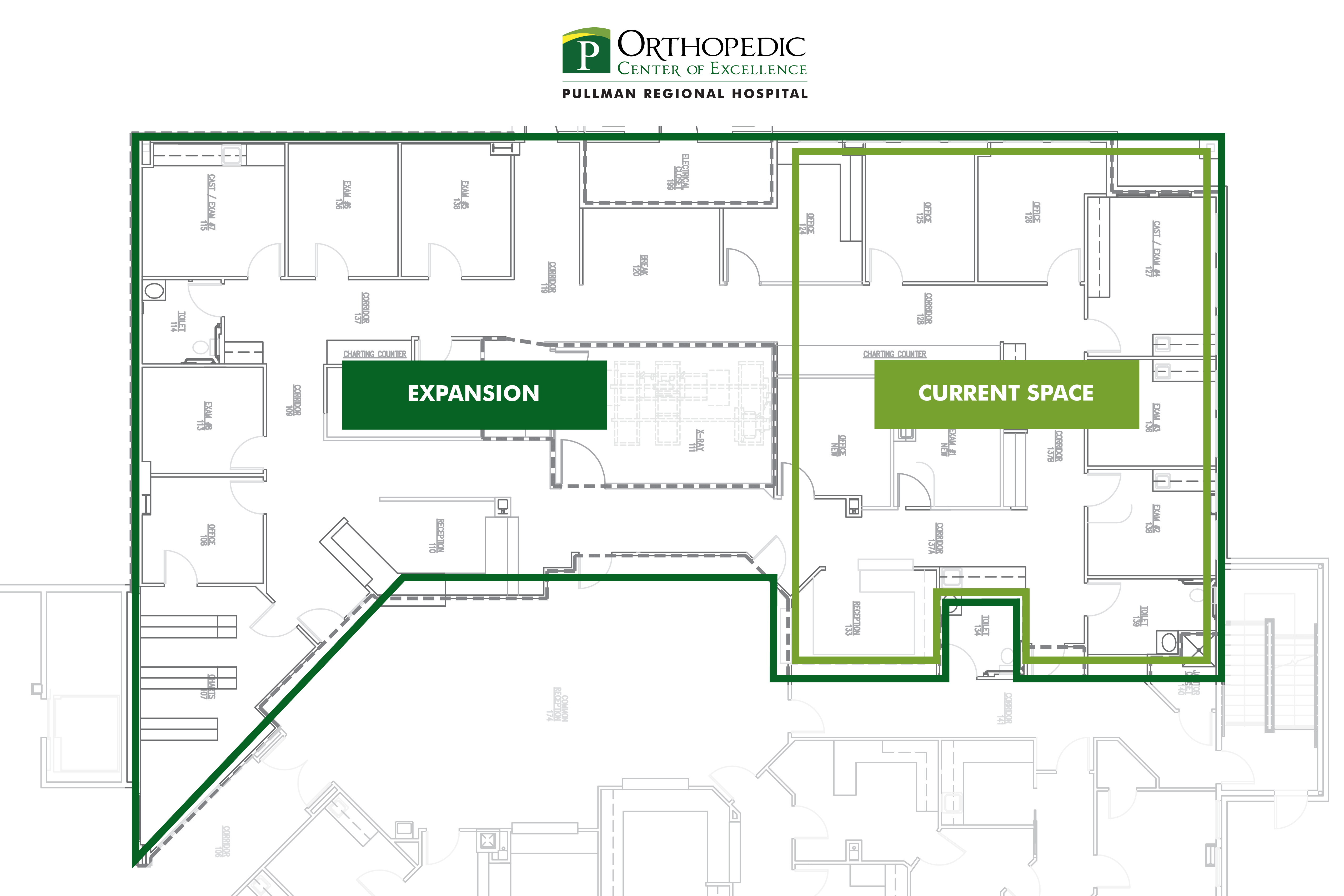 Inland Ortho Lease Diagram